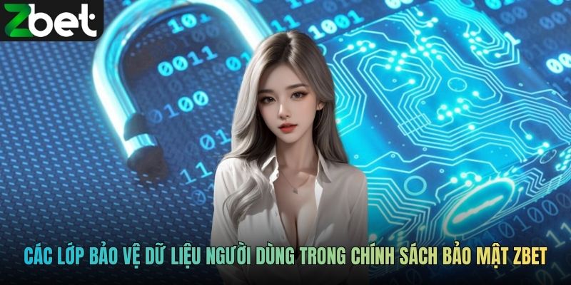 Các lớp bảo vệ dữ liệu người dùng trong chính sách bảo mật ZBET